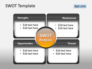 Free SWOT Analysis PowerPoint Template