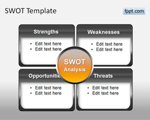 Free SWOT Template Slide Design for PowerPoint