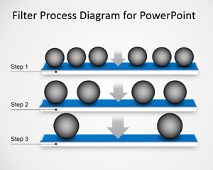 Free Simple Process Diagram Template for PowerPoint