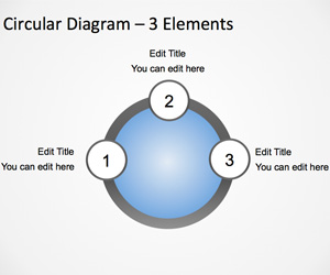 Free Circular Diagram Template for PowerPoint