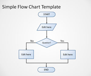 Free Flow Chart Powerpoint Template Free Powerpoint Templates