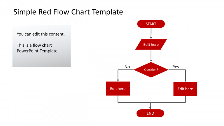 powerpoint-flowchart-template - Free PowerPoint Templates