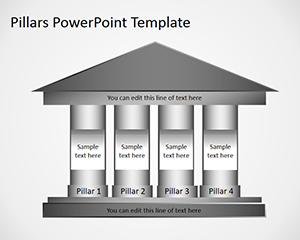 PPT - WCM PILLARS PowerPoint Presentation, free download - ID:4843918