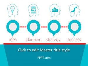 Free Strategy Process PowerPoint Template