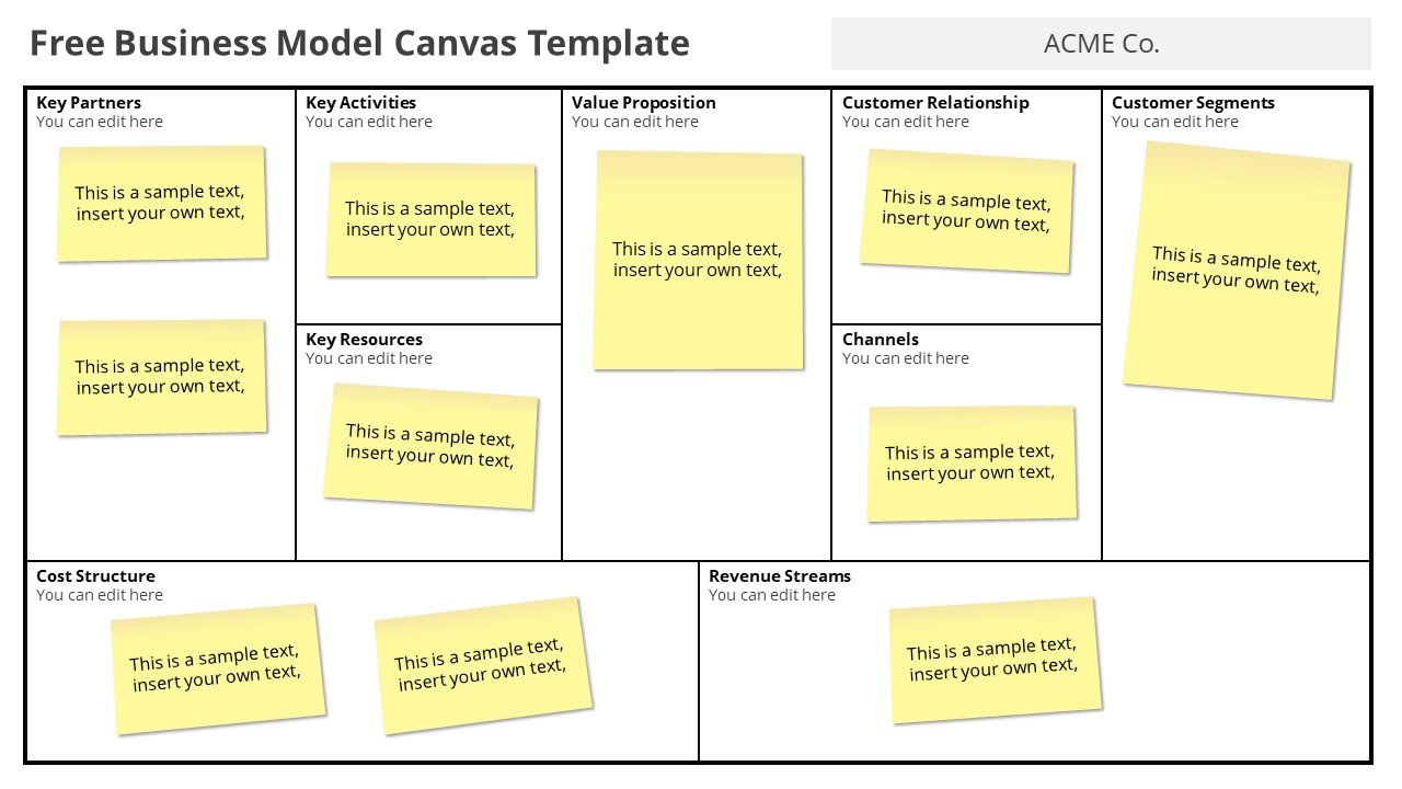 Free Business Model Canvas Template Free PowerPoint Templates