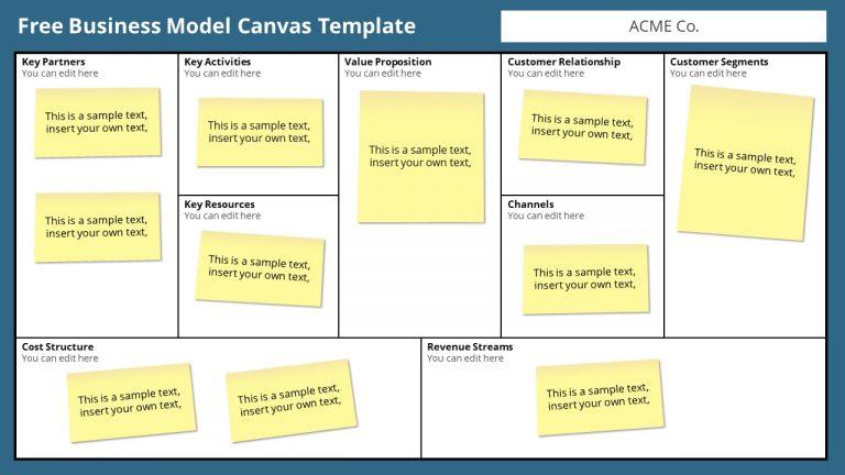 Business Model Canvas Template - Free PowerPoint Templates