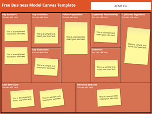 Free Business Model Canvas Template Free Powerpoint Templates