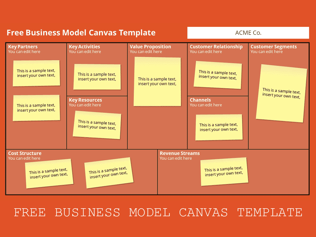 Free Business Model Canvas Template - Free PowerPoint Templates With Regard To Canvas Business Model Template Ppt