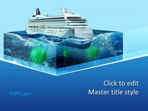 Free COVID Cruise Ship Travel PowerPoint Template