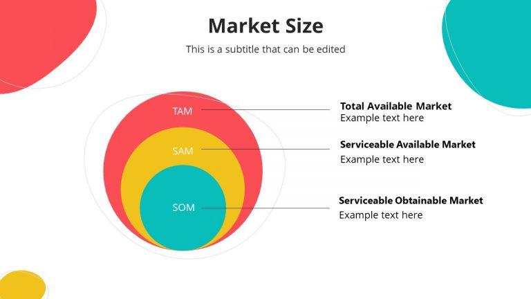 30119-go-to-market-1-7-tam-sam-som-market-size - Free PowerPoint Templates