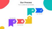 30119-go-to-market-1-9-our-process