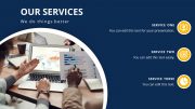 30171-management-presentation-1-3-our-services-slide