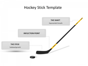 Free Hockey Stick Curve PowerPoint Template