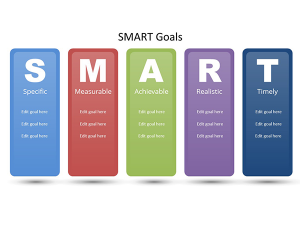 SMART Goals PowerPoint Template