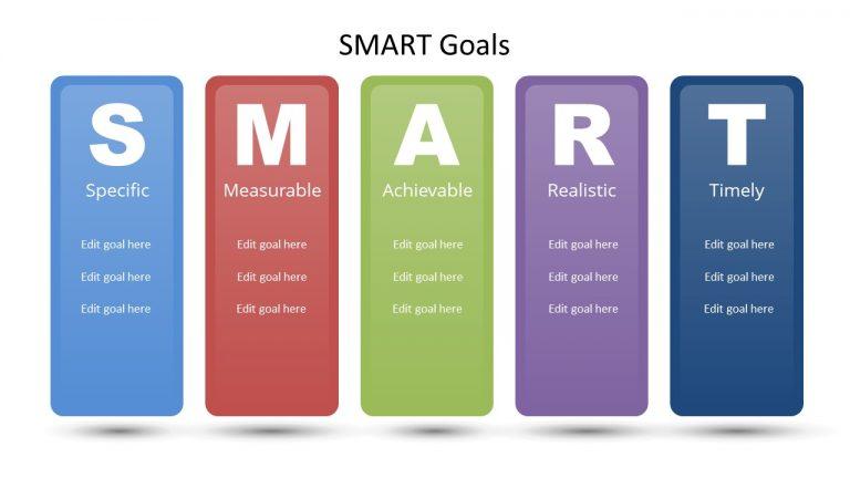 smart-goals-powerpoint-template - Free PowerPoint Templates