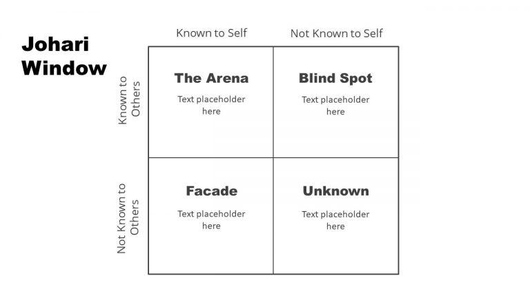 3075-johari-window-2 - Free PowerPoint Templates