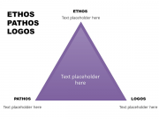 Free Ethos Logos Pathos Powerpoint Template - Free Powerpoint Templates