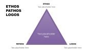 Rhetorical Triangle - Ethos Pathos Logos PowerPoint Template