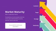 30172-marketing-agency-presentation-2-8-market-maturity
