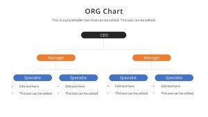 ORG Chart