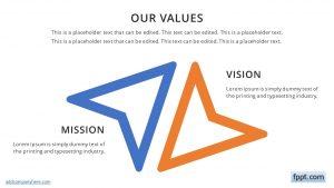 Our Values Slide Design