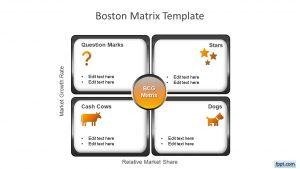 Boston Matrix PowerPoint Template