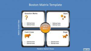 Free BCG Matrix Slide Design PowerPoint