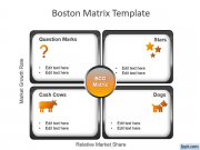 Free Boston Matrix PowerPoint Template - Free PowerPoint Templates