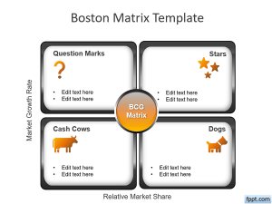 Free Boston Matrix PowerPoint Template
