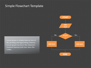 Simple Yes/No Flowchart Template for PowerPoint