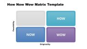 how-now-wow-matrix-template-powerpoint