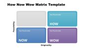 Free How Now Wow Matrix Template for PowerPoint
