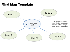 Free Simple Mind Map PowerPoint Template