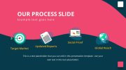 30128-influencer-marketing-pitch-deck-7-process-slide