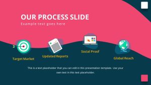 30128-influencer-marketing-pitch-deck-7-process-slide - Free PowerPoint ...