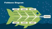 Free Fishbone Template for PowerPoint PPT presentations