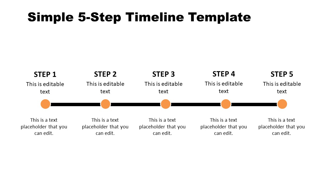Free editable Timeline templates to design
