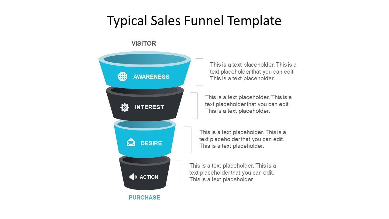 Free Typical Sales Funnel PowerPoint Template - Free PowerPoint Templates